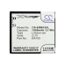 Bateria kompatybilny z Sony Ericsson NTT Docomo CS-ERM15XL