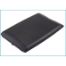 Bateria kompatybilny z Sony Ericsson CS-ERT28XL