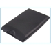 Bateria kompatybilny z Sony Ericsson CS-ERT28XL