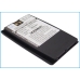 Bateria kompatybilny z Sony Ericsson CS-ERT28XL