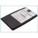 Bateria kompatybilny z Sony Ericsson CS-ERT28XL