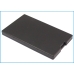 Bateria kompatybilny z Sony Ericsson CS-ERT610XL