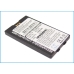 Bateria kompatybilny z Sony Ericsson CS-ERT610XL