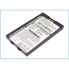 Kompatybilna wymiana baterii za Sony Ericsson BST-25