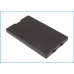 Bateria kompatybilny z Sony Ericsson CS-ERT610XL