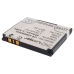 Bateria kompatybilny z Sony Ericsson CS-ERW800SL