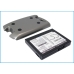 Bateria kompatybilny z Vodafone HTC E-Plus O2 Orange T-Mobile DOPOD ERA Grundig i-Mate Qtek CS-EXECXL