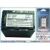 Bateria kompatybilny z Sony CS-FH100
