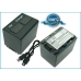 Bateria kompatybilny z Sony CS-FH70