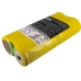 Fluke 91