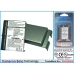 Bateria kompatybilny z Fujitsu Pharos CS-FN520XL