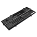 Baterie kompatybilny z Fujitsu LifeBook U7411/G U7511/G CS-FUH741NB