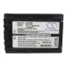 Camera Battery Sony HDR-CX150E