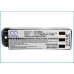 Baterie do nawigacji (GPS) Garmin Zumo 550