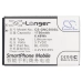 DeskTop Charger Gionee CS-GNC500SL
