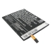 Bateria kompatybilny z GIONEE CS-GNE500SL