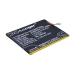 Bateria kompatybilny z GIONEE Kazam CS-GNS700SL