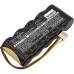 Power Tools Battery Panametrics CS-GPT878SL