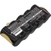 Power Tools Battery Panametrics CS-GPT878SL