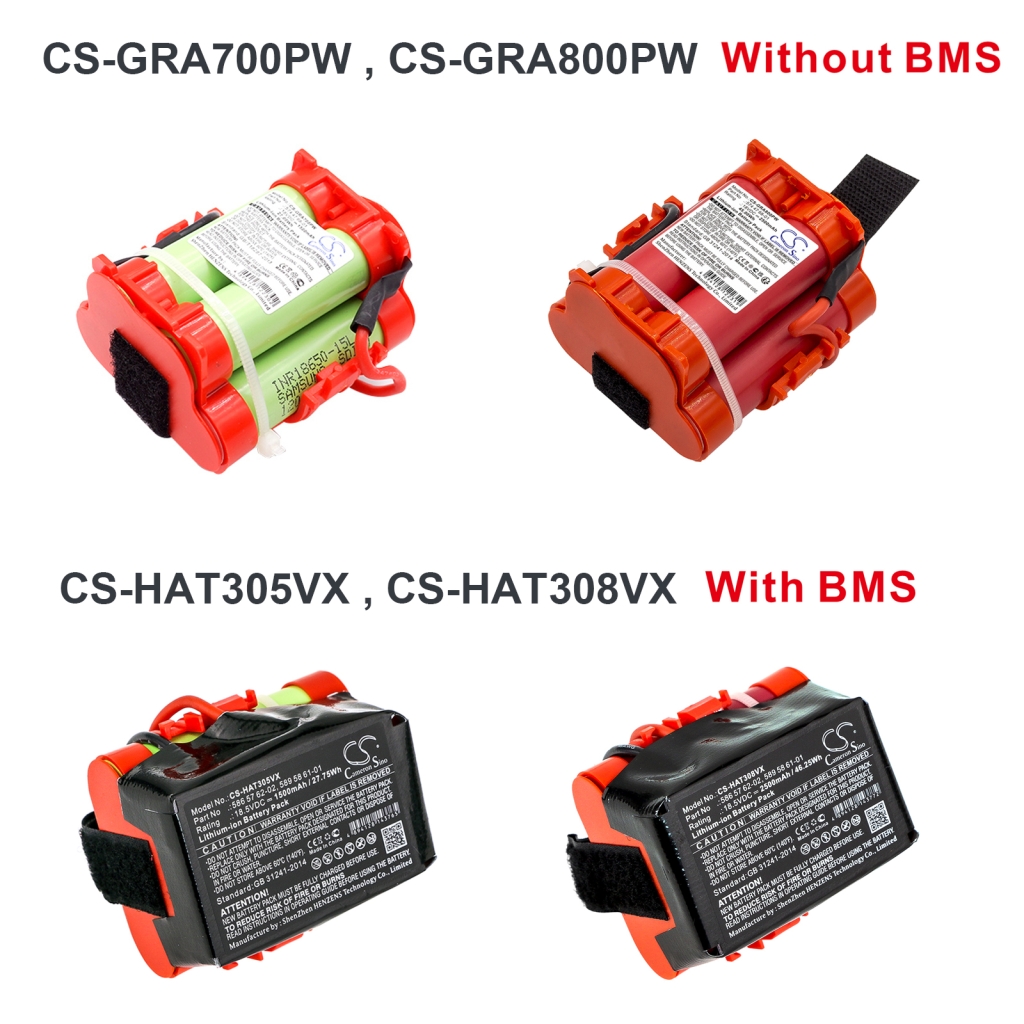 Battery for Mcculloch ROB R1000 2019