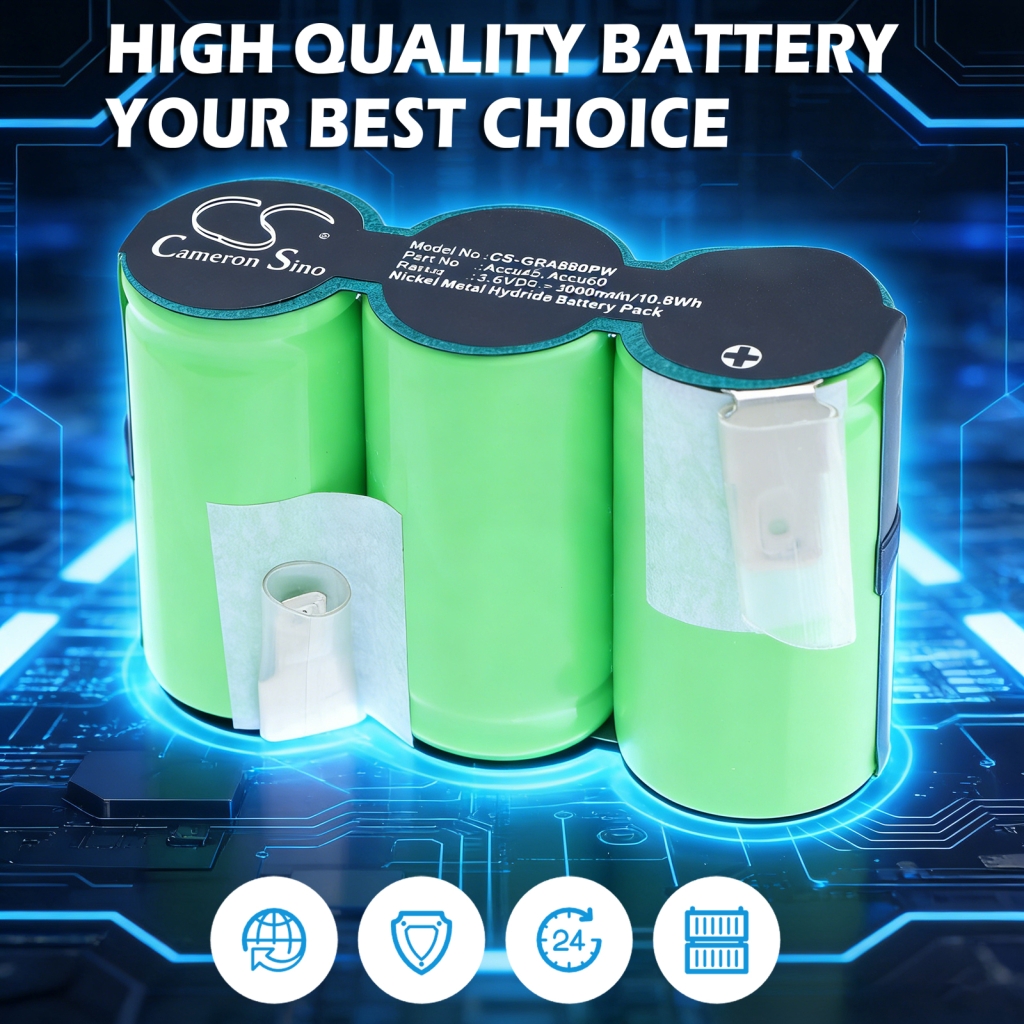 Battery compatible with Gardena Wolf garten CS-GRA880PW