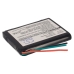 Baterie do nawigacji (GPS) Garmin CS-GRF310SL