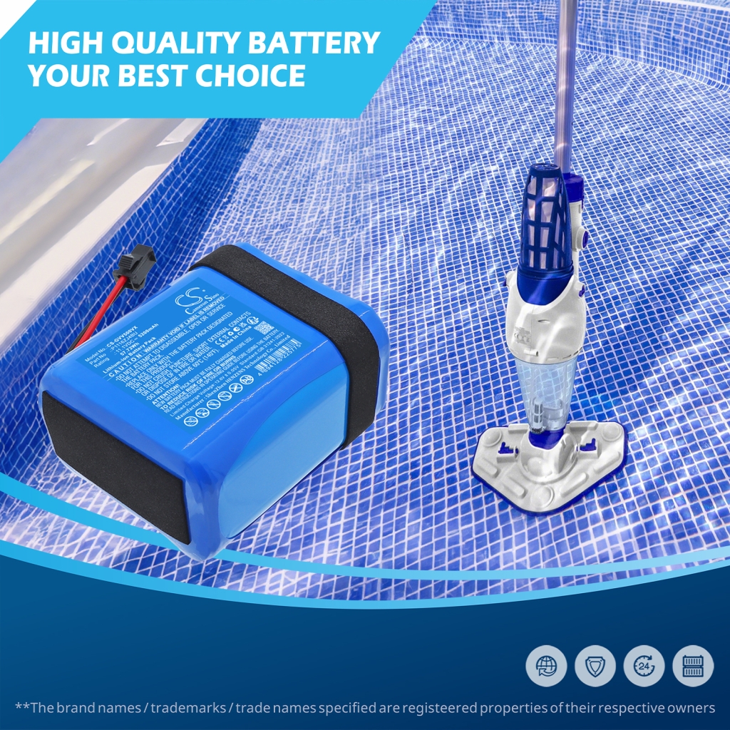 Bateria kompatybilny z Gre electric CS-GVV500VX