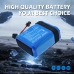 Bateria kompatybilny z Gre electric CS-GVV500VX