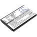 Baterie do telefonów bezprzewodowych Grandstream CS-GWP820CL