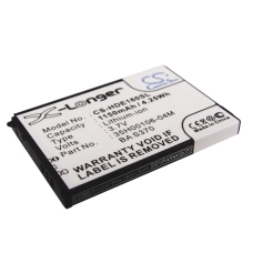 Kompatybilna wymiana baterii za HTC 35H00106-01M,35H00106-02M,BA S370,DREA160