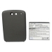 Bateria kompatybilny z HTC Google CS-HDE200XL