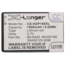 Compatible battery replacement for T-Mobile 35H00123-00M,35H00123-02M,35H00123-03M,35H00123-22M,35H00127-06M...