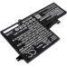 Bateria do notebooków HP CS-HPC115NB