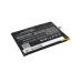 Bateria kompatybilny z Honphone CS-HPC900SL