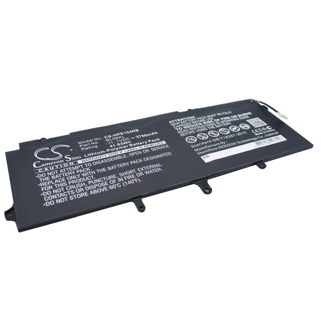 HP EliteBook Folio 1040 G2 (N2W83UP)