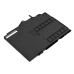 HP EliteBook 820 G3 (X1W46UP)