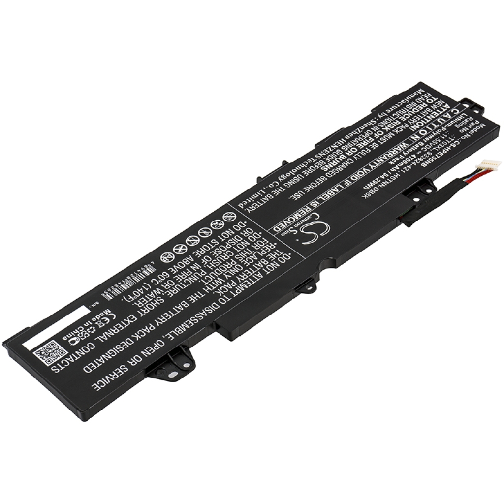 HP EliteBook 755 G5 (4HZ47UT)