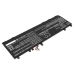 HP Elitebook 865 G9 6G9P9PA