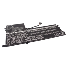 Kompatybilna wymiana baterii za HP 685368-1B1,685368-1C1,685987-001,99TA026H,AT02025XL...