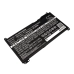 HP PROBOOK 440 G4(Z3Y21PA)