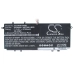 HP Chromebook 14-q075no