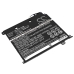 Bateria do notebooków HP CS-HPR115NB