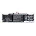 Bateria do notebooków HP CS-HPS110NB