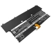 Bateria do notebooków HP CS-HPS131NB