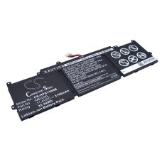 Kompatybilna wymiana baterii za HP 787089-421,787089-541,787089-542,787521-005,HSTNN-LB6O...