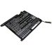 HP Pro Tablet 10 EE G1(L3Z84UT)