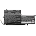 HP Spectre Pro x360 G2(V1B04EA)