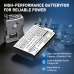 Bateria kompatybilny z Hollyland CS-HSM100SL