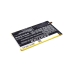Bateria kompatybilny z Hisense CS-HST632SL