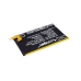 Bateria kompatybilny z Hisense CS-HST632SL